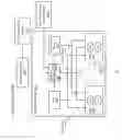 Fig. 05 - Adaptive power capping in a chip