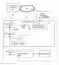 Fig. 01 - Power management and priority charging assignments