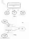 Fig. 03 - Power management and priority charging assignments
