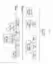 Fig. 02 - PROVIDING A POWER OPTIMIZED DESIGN FOR A DEVICE