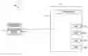 Fig. 01 - Backup power and load discovery