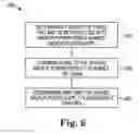 Fig. 07 - Backup power and load discovery