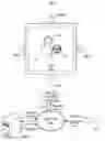 Fig. 01 - Remote driving with a virtual reality system