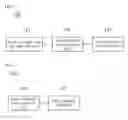 Fig. 02 - Apparatus and method for providing advertisement using pupil tracking