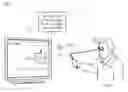 Fig. 03 - Apparatus and method for providing advertisement using pupil tracking