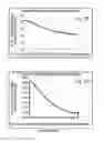 Fig. 13 - Light management for image and data control