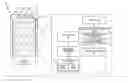 Fig. 01 - Touchscreen Device and Method Thereof
