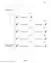 Fig. 09 - Gestures visual builder tool