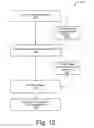 Fig. 13 - Radar-based gesture-recognition through a wearable device