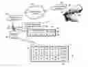 Fig. 01 - Gesture control