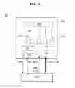 Fig. 06 - Active stylus pen, touch sensing system and driving method thereof