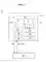 Fig. 07 - Active stylus pen, touch sensing system and driving method thereof