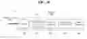 Fig. 10 - Active stylus pen, touch sensing system and driving method thereof