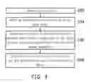 Fig. 03 - Input device and input method using the same