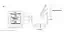 Fig. 01 - Localized haptics for two fingers