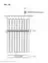 Fig. 06 - Capacitive type touch input device with compensation circuit for stray capacitance