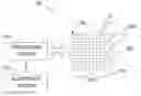 Fig. 01 - Single layer sensor pattern and sensing method