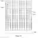 Fig. 11 - Touch-control display device