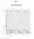 Fig. 04 - Touch sensor integrated type display device