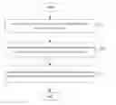Fig. 01 - Method and device for adjusting object attribute information