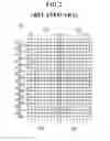 Fig. 03 - Touch sensor integrated display device