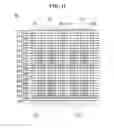 Fig. 12 - Touch sensor integrated display device