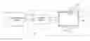Fig. 01 - Display noise subtraction via substantially orthogonal noise templates