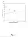 Fig. 08 - Display noise subtraction via substantially orthogonal noise templates
