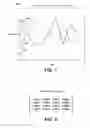 Fig. 09 - Display noise subtraction via substantially orthogonal noise templates