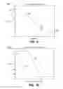 Fig. 10 - Display noise subtraction via substantially orthogonal noise templates