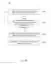 Fig. 05 - Verification apparatus and verification method for touch display panel