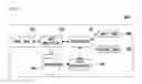 Fig. 02 - DATA MANAGING AND PROVIDING METHOD AND SYSTEM FOR THE SAME