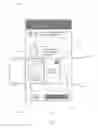 Fig. 08 - Graphical user interface for swappable item selection