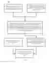 Fig. 09 - Graphical user interface for swappable item selection