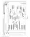 Fig. 08 - SYSTEM, METHOD, AND MACHINE-READABLE MEDIUM FOR SIMULTANEOUSLY DISPLAYING CONNECTED INDUSTRIAL ASSETS IN MULTIPLE DISPLAY MODES