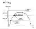 Fig. 04 - Information processing device