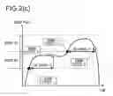 Fig. 05 - Information processing device