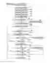 Fig. 06 - Information processing device
