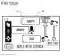 Fig. 30 - Information processing device