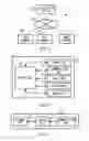 Fig. 02 - Display control device, program, and image display method