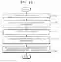 Fig. 12 - Method and system for providing information based on context, and computer-readable recording medium thereof