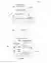 Fig. 02 - MOBILE APPLICATION CONFIGURATION BASED ON GEOGRAPHIC AND TRANSACTION HISTORY CONTEXT