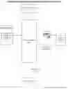 Fig. 01 - Machine learning based webinterface production and deployment system