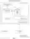 Fig. 03 - Machine learning based webinterface production and deployment system