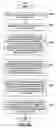 Fig. 12 - Using Search Results As Software Application Input Parameters