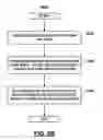 Fig. 13 - Using Search Results As Software Application Input Parameters