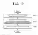 Fig. 15 - Display apparatus and control method thereof