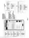 Fig. 03 - Accessing Additional Search Results Functionality Using Gestures