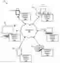 Fig. 01 - Selecting a target application based on content