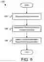 Fig. 05 - Selecting a target application based on content